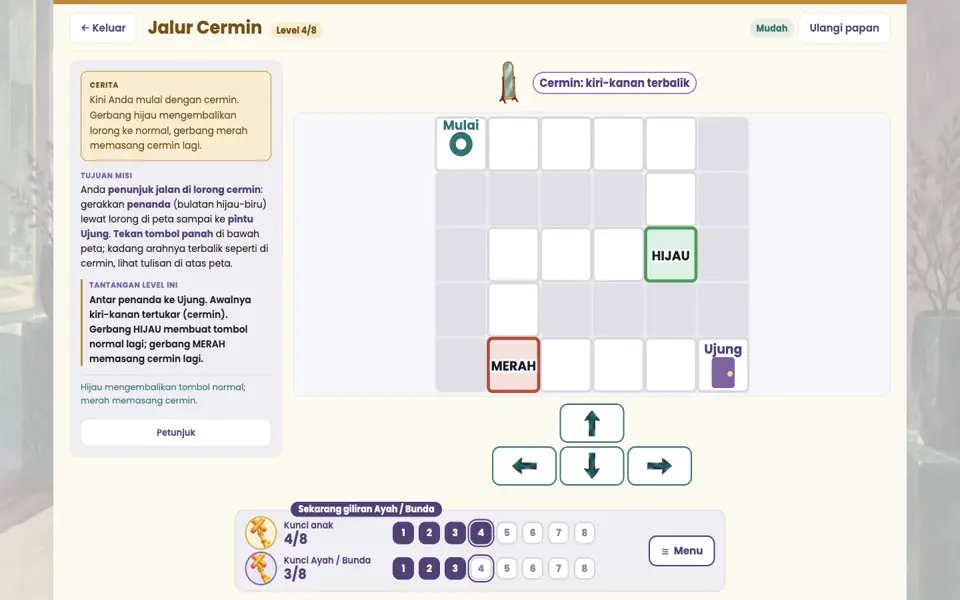 Screenshot ortu level 4