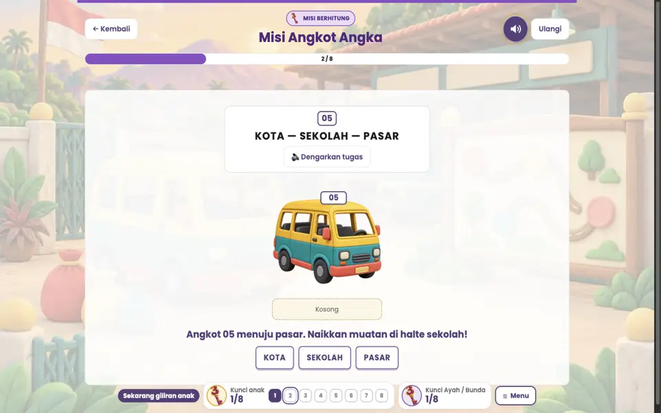 Screenshot anak level 2