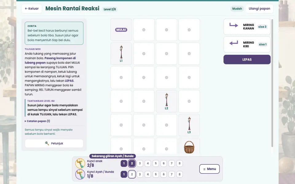 Screenshot ortu level 2
