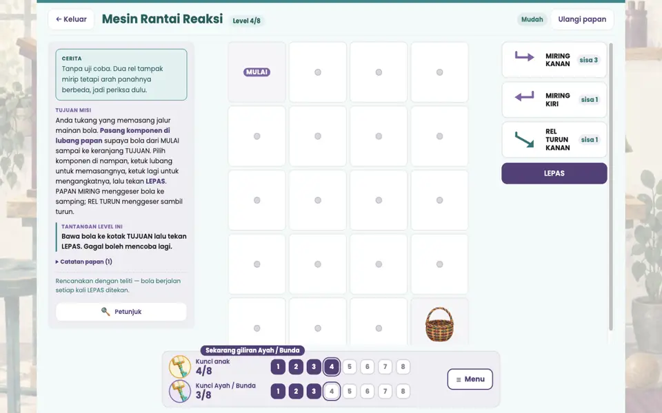 Screenshot ortu level 4
