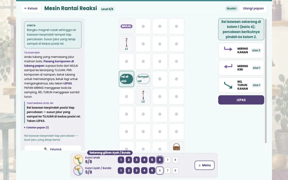 Screenshot ortu level 6