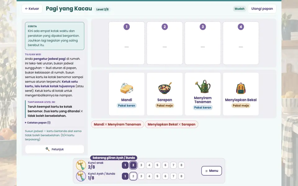 Screenshot ortu level 2